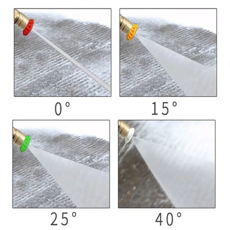 Hogedrukreinigerpistool 4000 P - Power Washer Gun Replacement recensie en prijs
