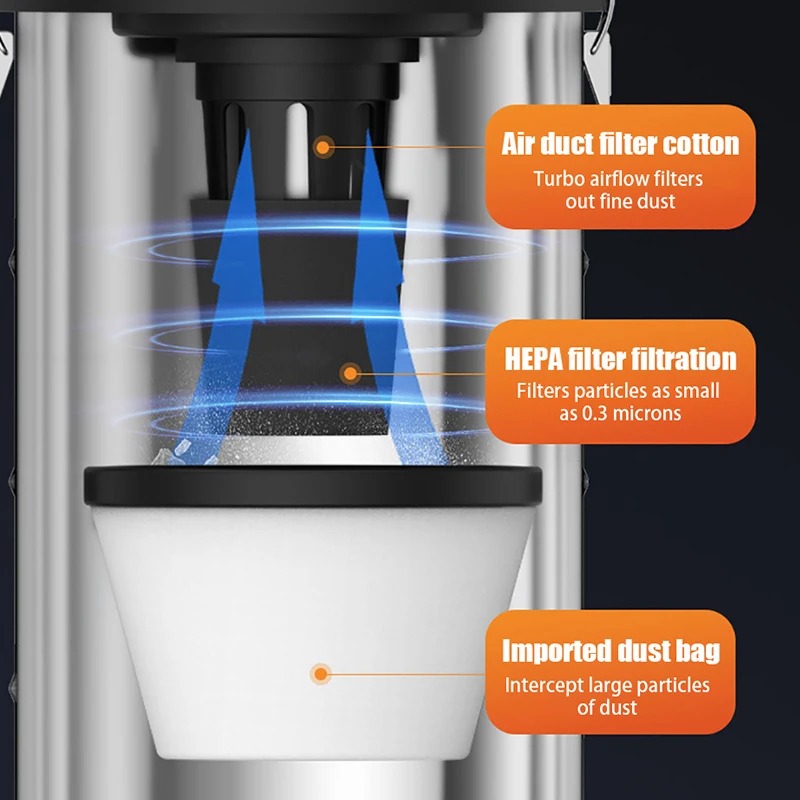 25L/30L/40L Roestvrij Staal Na - Wet Dry Vacuum Shop recensie en prijs