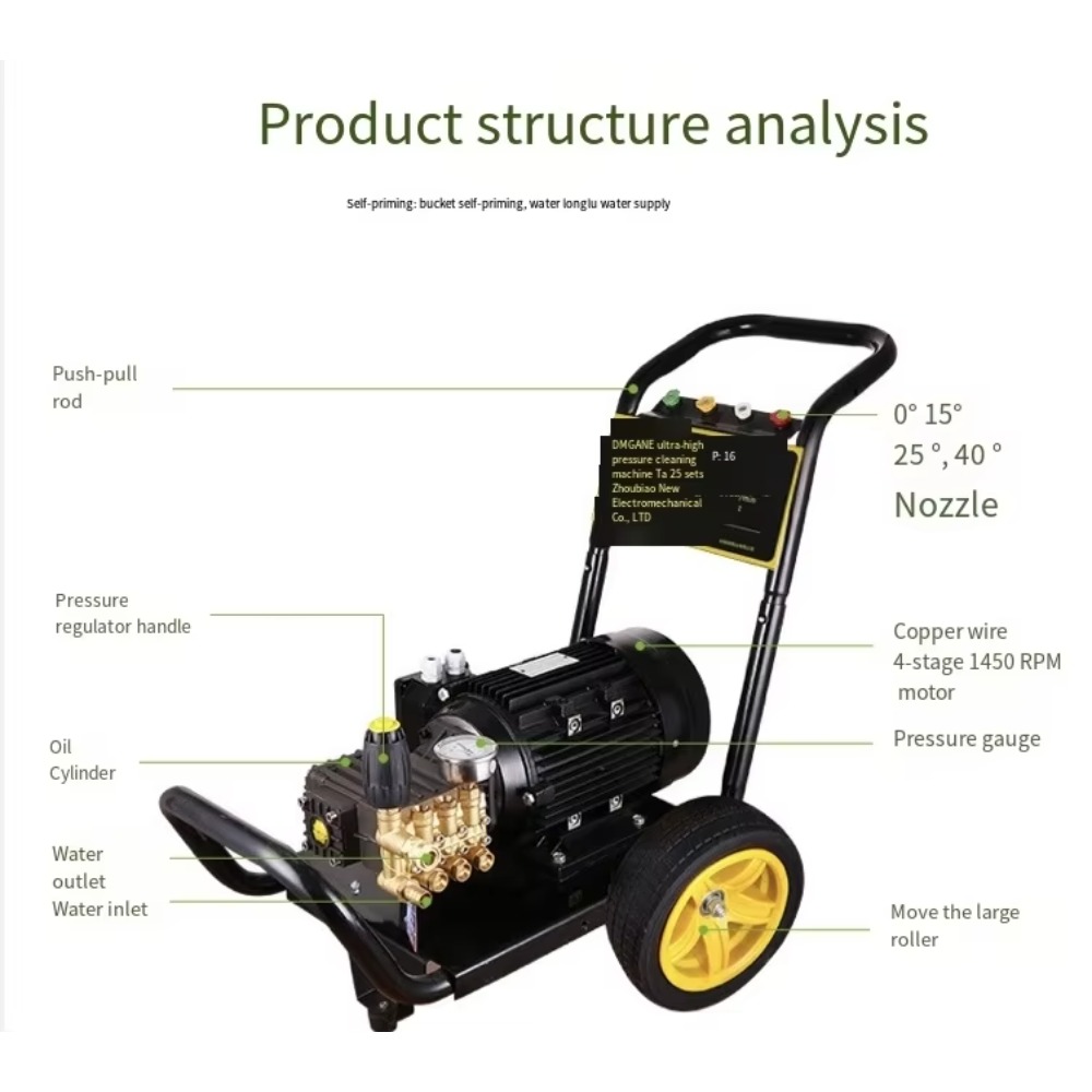 Hoge Druk 220V Draagbare Elekt - Pressure Washer Electric recensie en prijs