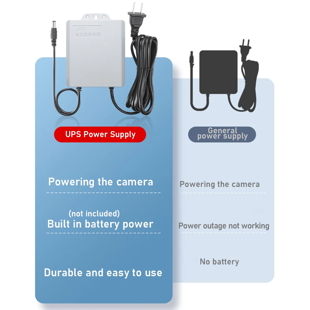 Dubbele uitgang 12V 2A UPS Mon - Ups Power Supply Outdoor recensie en prijs