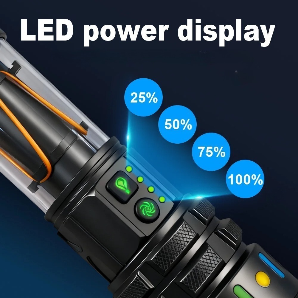 Krachtige ultraheldere LED-zak - Outdoor Power Meter recensie en prijs