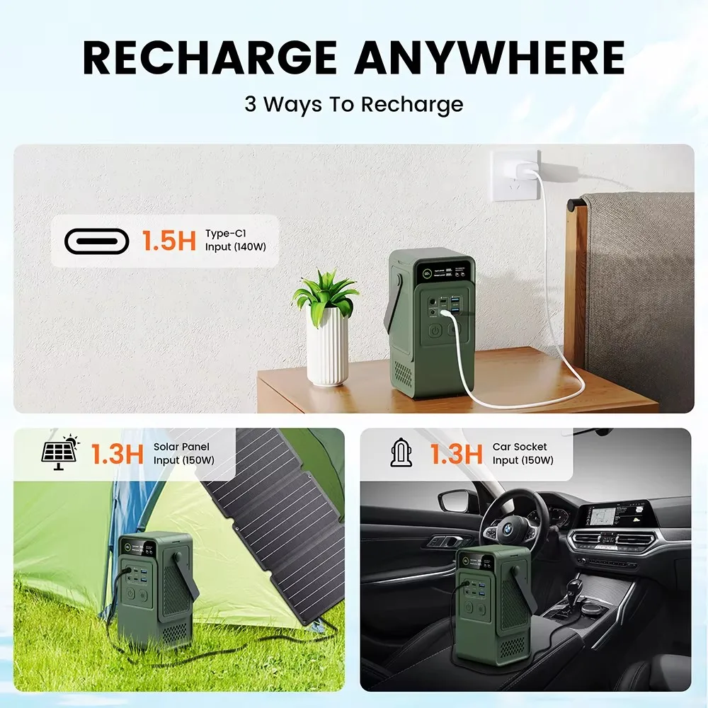 60000mAh 200W 192Wh Camping Po - Outdoor Usb Power Bank recensie en prijs