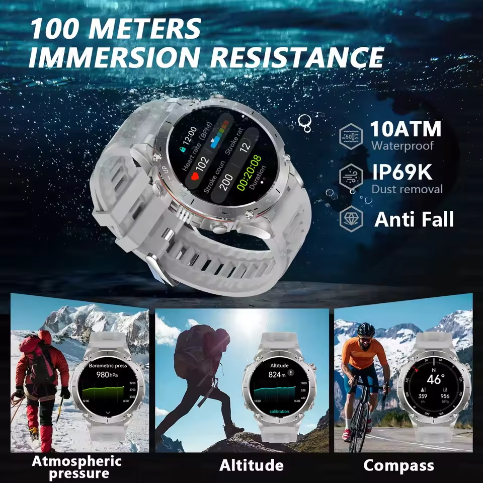 Nieuw buiten T-Rex 3 militair  - Outdoor Power Meter recensie en prijs