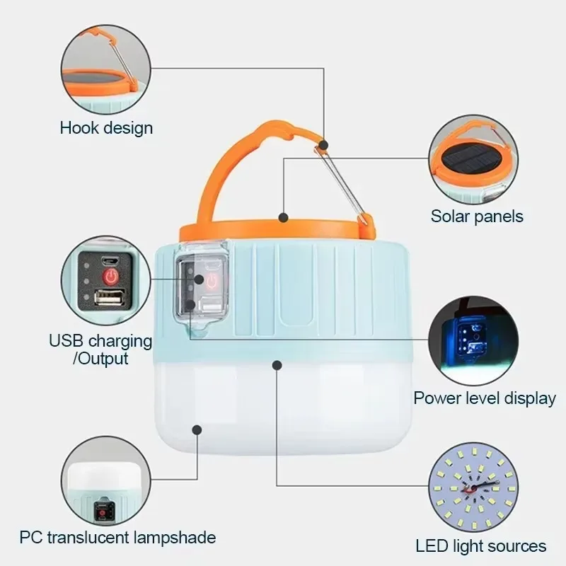 Campinglantaarn op zonne-energ - Outdoor Power Bank recensie en prijs