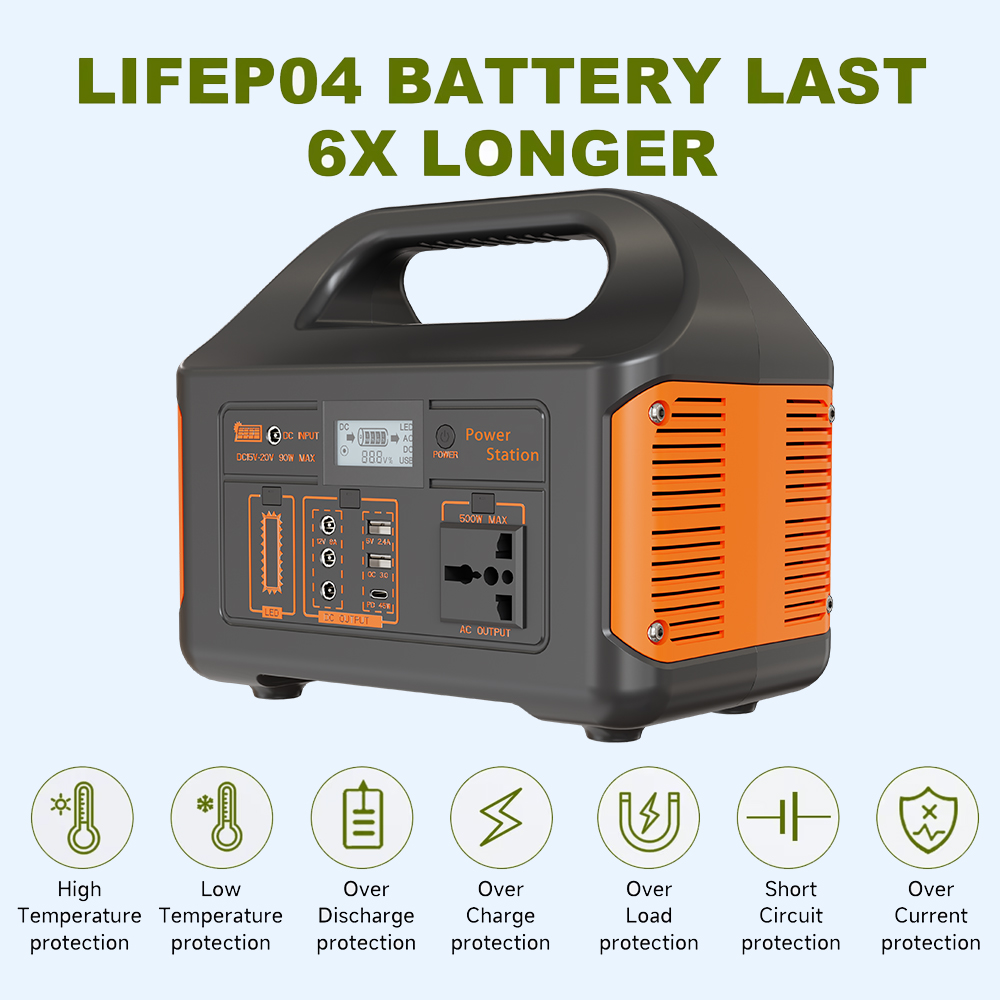 Gaiaray 300W Powerbank Grote C - Ups Power Supply Outdoor recensie en prijs