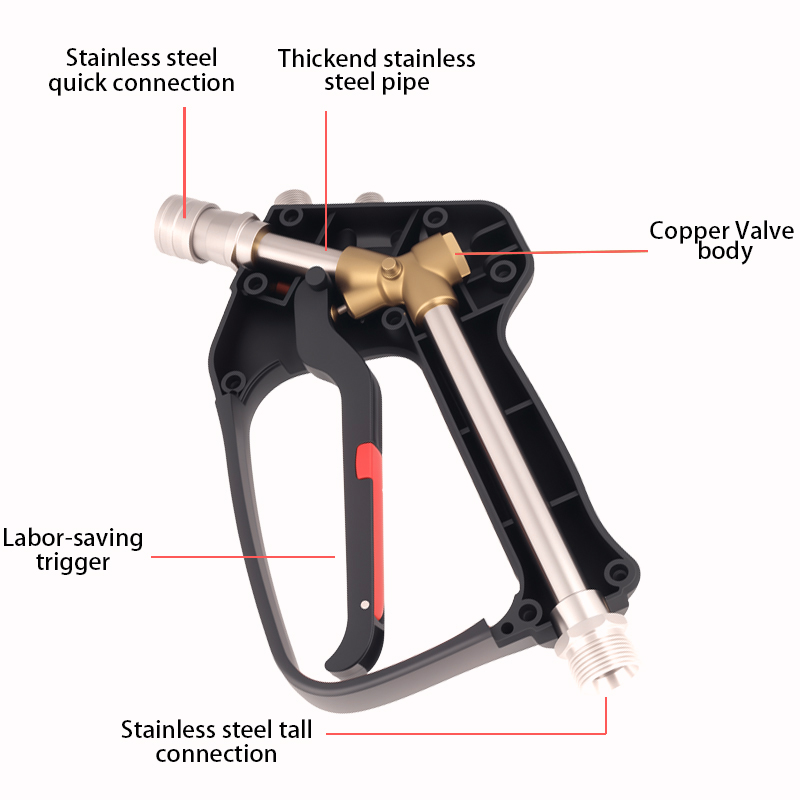 M22-14 Vervangende hogedruk ko - Power Washer Gun Replacement recensie en prijs