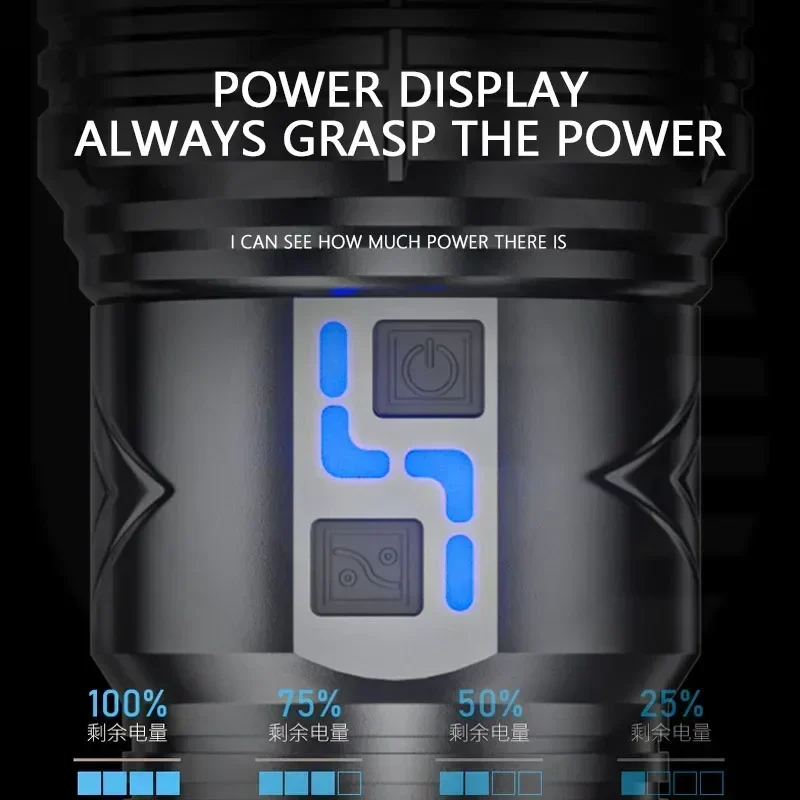 99000000LM Super Heldere LED-z - Outdoor Power Meter recensie en prijs