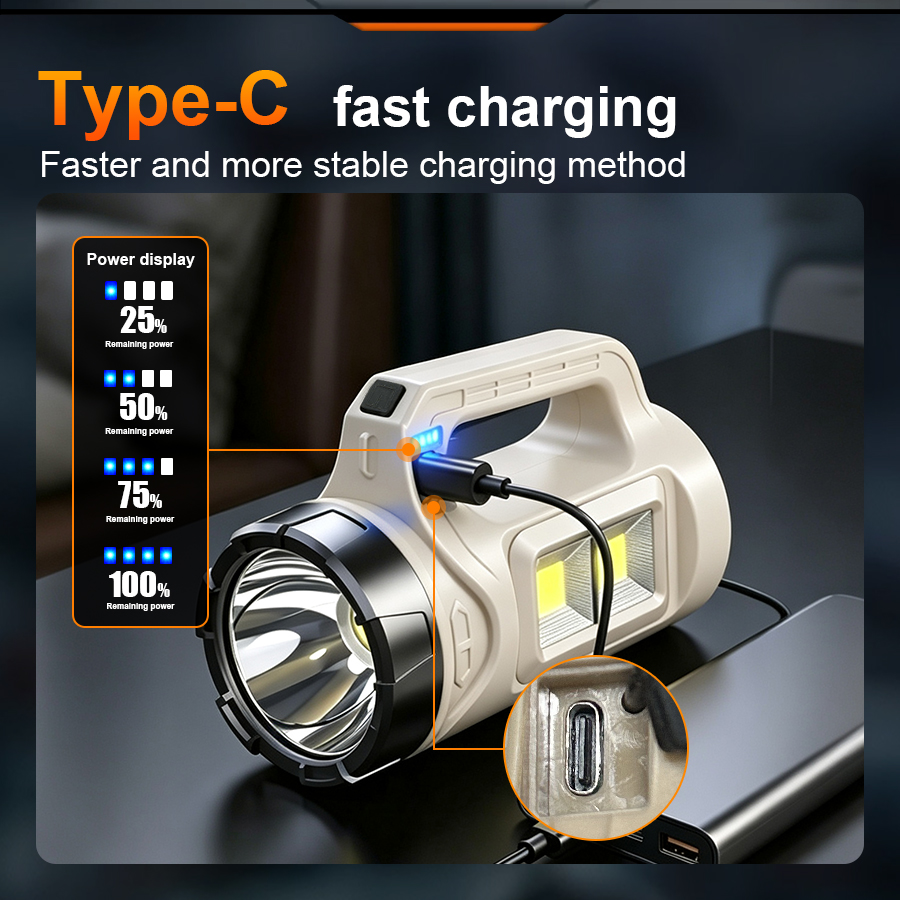 Multiscene draagbare LED-zakla - Outdoor Power Bank recensie en prijs