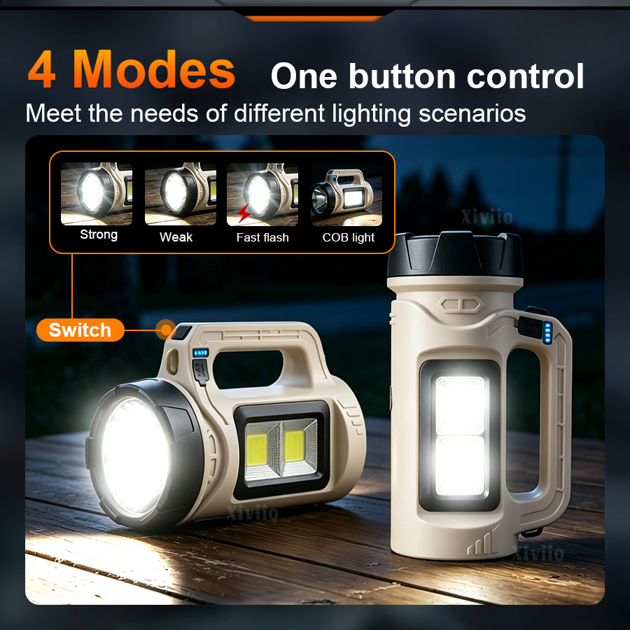 Multiscene draagbare LED-zakla - Outdoor Power Bank recensie en prijs