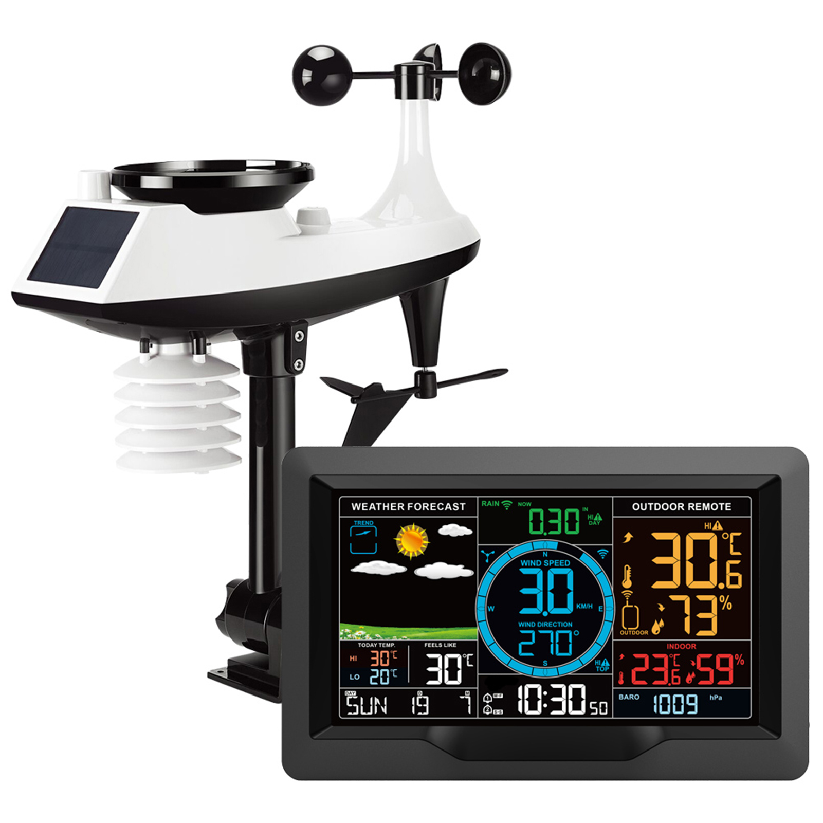 Fj3395ty/Fj3390a Weerstation S - Outdoor Power Meter recensie en prijs