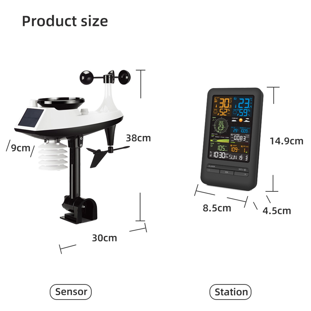 Fj3395ty/Fj3390a Weerstation S - Outdoor Power Meter recensie en prijs