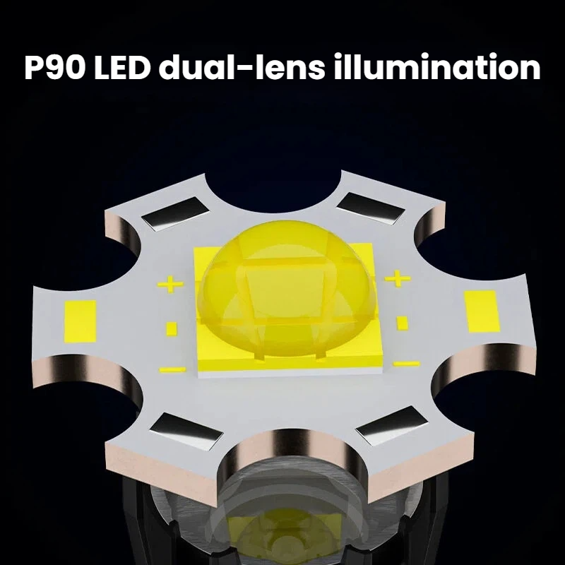 Krachtige P90 LED-zaklamp TYPE - Outdoor Power Meter recensie en prijs
