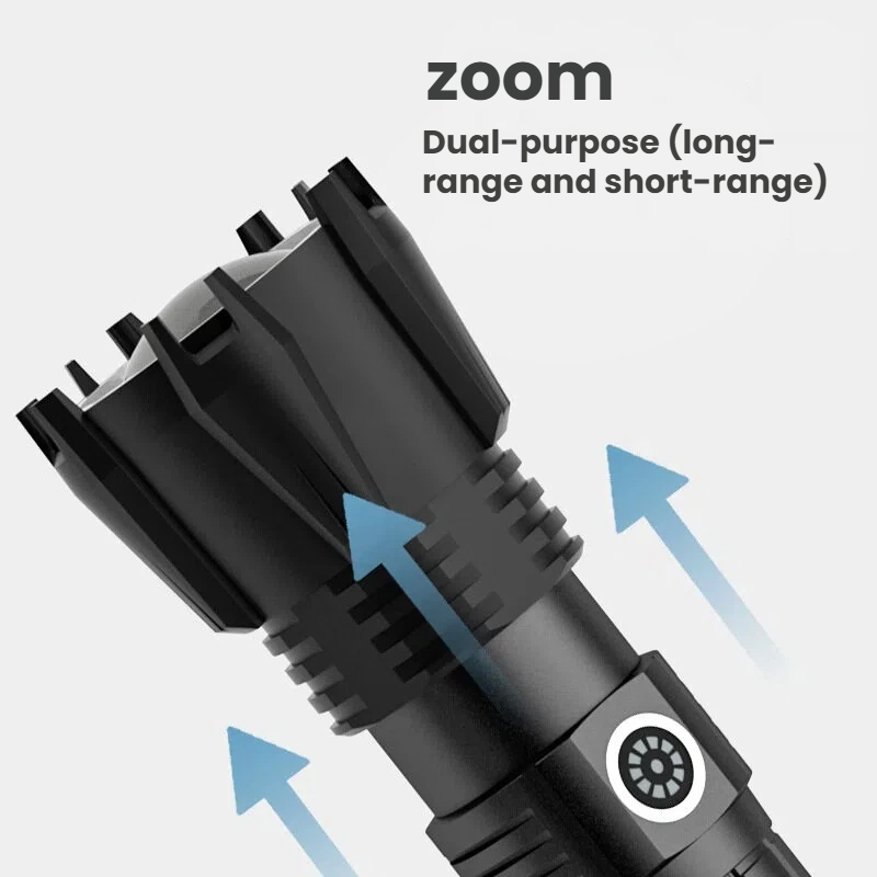 Krachtige P90 LED-zaklamp TYPE - Outdoor Power Meter recensie en prijs