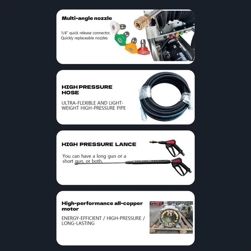 7,5 kW 2900 psi 200 bar 20 lpm - Pressure Washer Electric recensie en prijs
