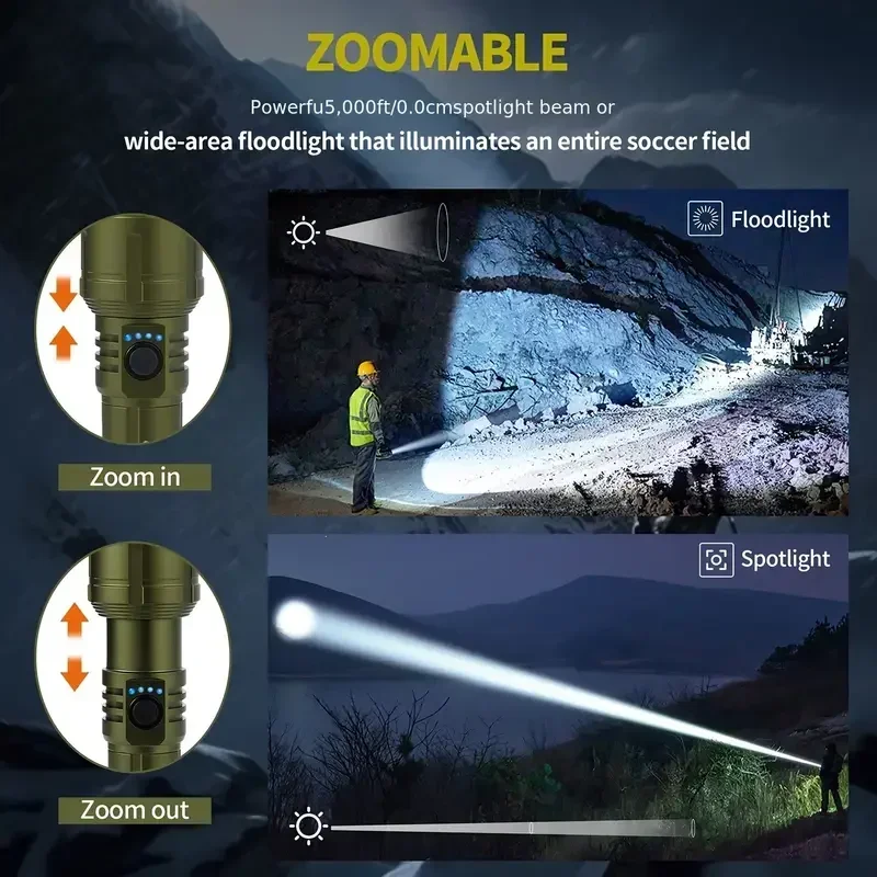 Zaklamp, aansteker & powerbank - Outdoor Power Bank recensie en prijs