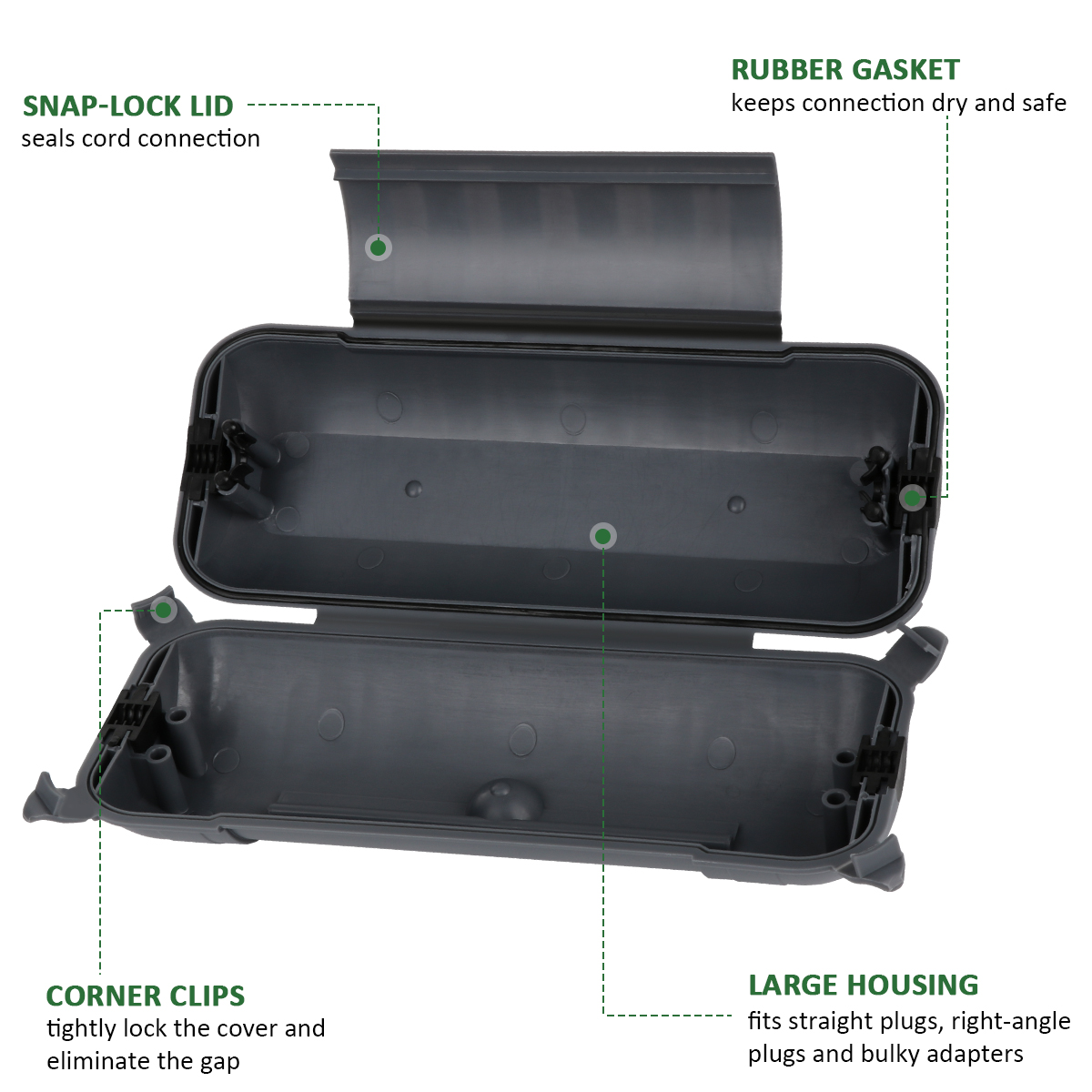 Outdoor waterdichte aansluitdo - Outdoor Power Lead Cover recensie en prijs