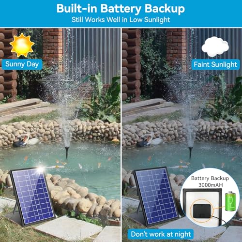8W zonne-fonteinpomp met geïnt - Outdoor Power Bank recensie en prijs