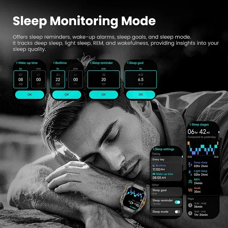 Luxe AMOLED Smartwatch Echte G - Outdoor Power Meter recensie en prijs