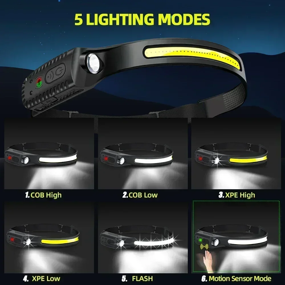 Usb Oplaadbare Inductie Led Ko - Outdoor Usb Power Bank recensie en prijs