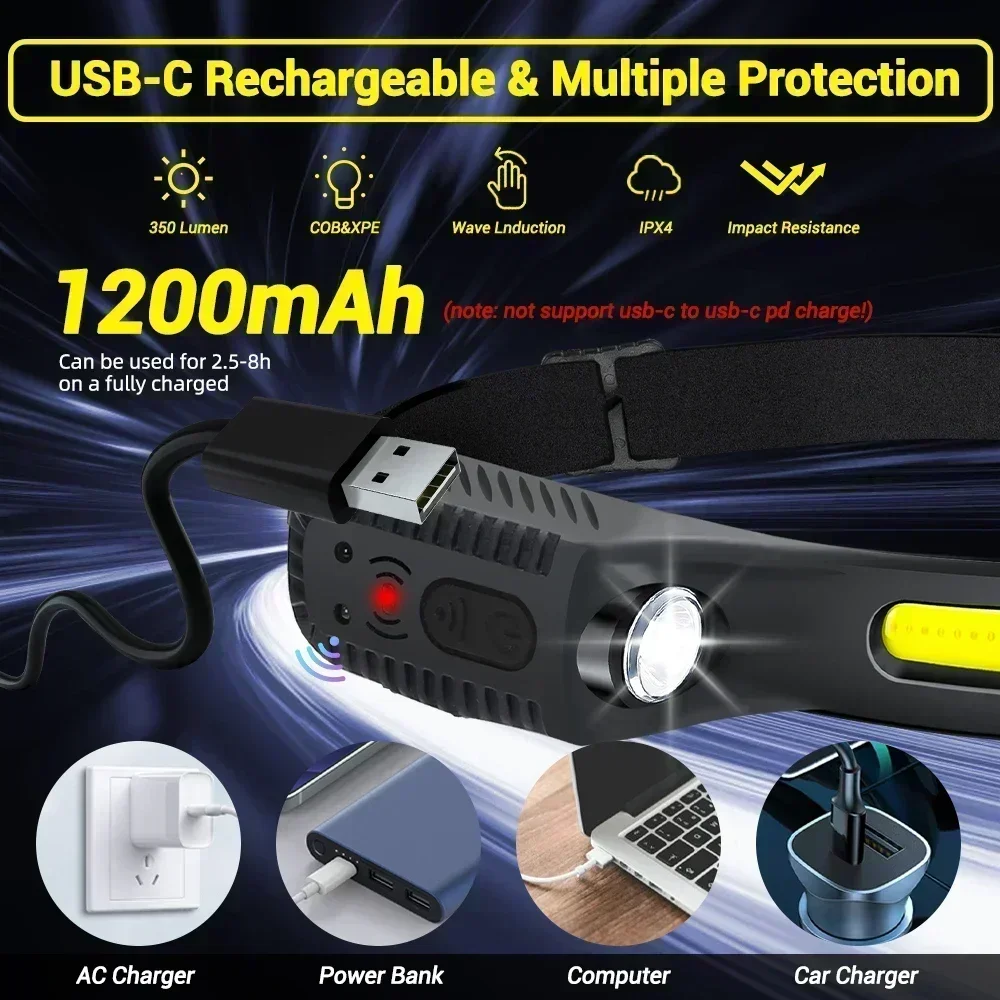 Usb Oplaadbare Inductie Led Ko - Outdoor Usb Power Bank recensie en prijs