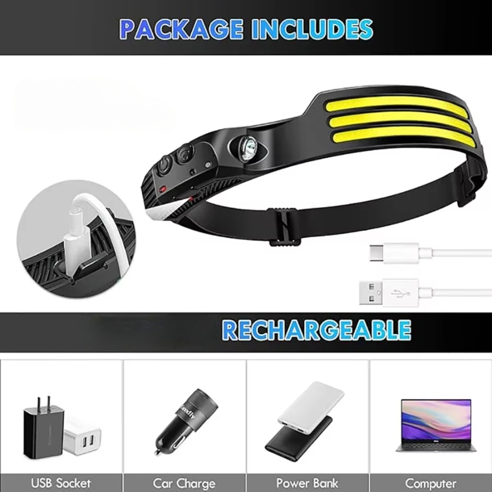 COB LED-inductiekoplamp USB op - Outdoor Usb Power Bank recensie en prijs
