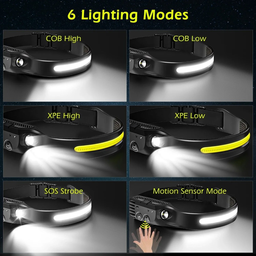 COB LED-inductiekoplamp USB op - Outdoor Usb Power Bank recensie en prijs