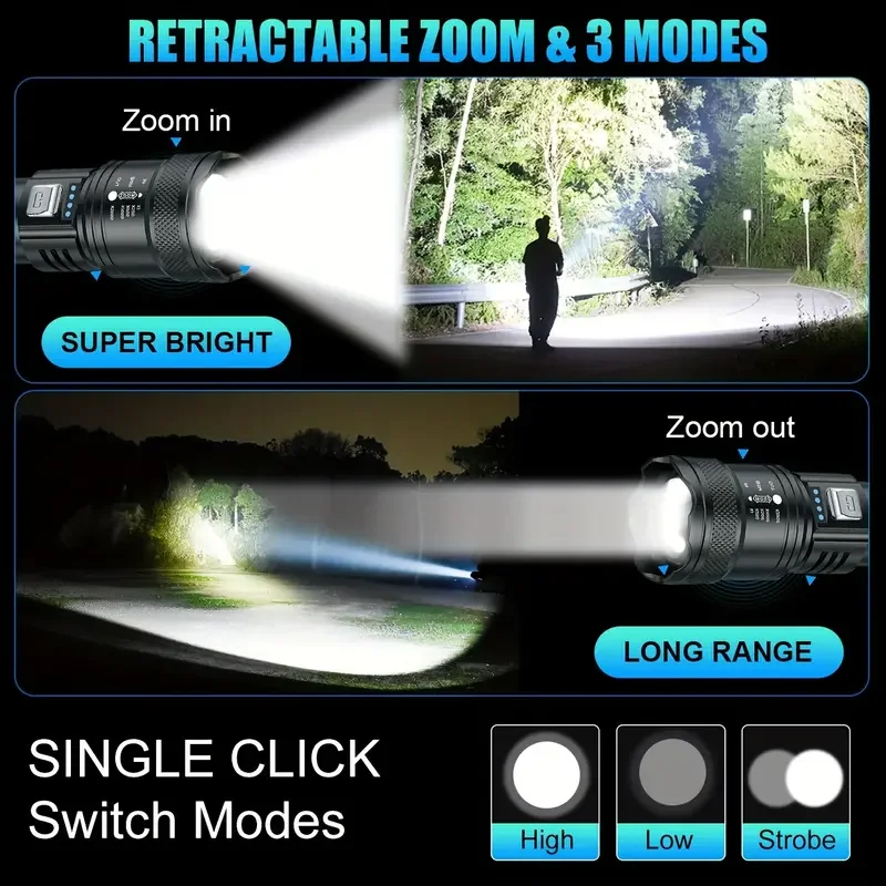 Tactische LED-zaklamp 2000LM U - Outdoor Power Bank recensie en prijs