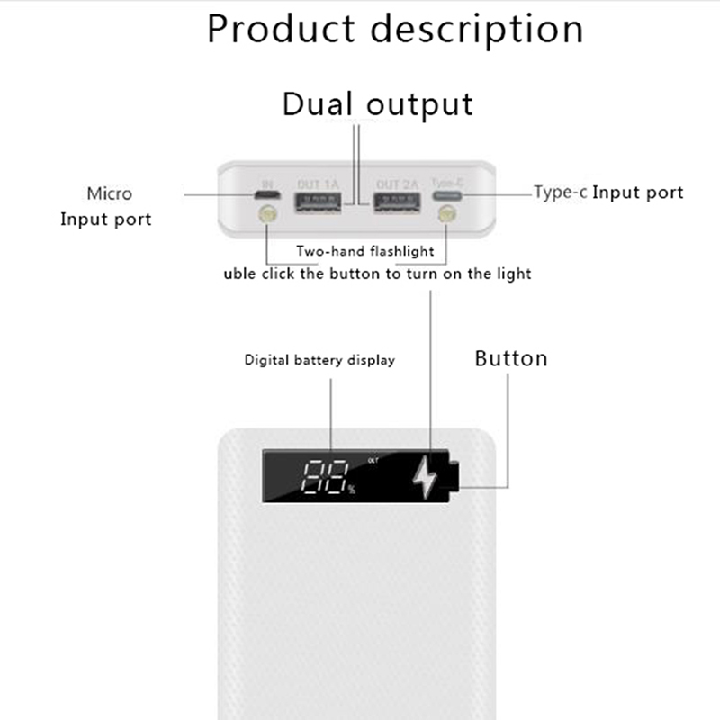 5X18650 Powerbank Draagbare Po - Outdoor Usb Power Bank recensie en prijs