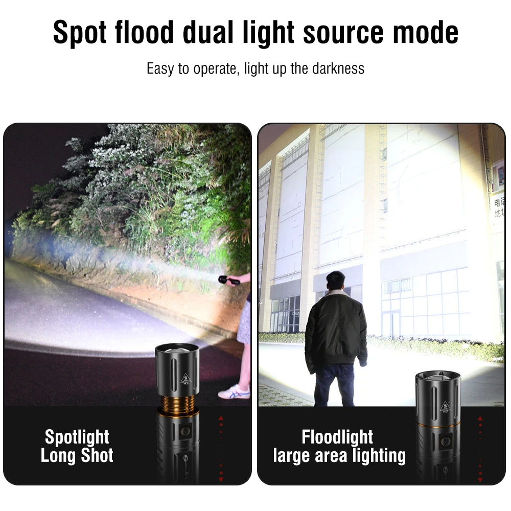 BORUiT Ultra Bright 3000LM LED - Outdoor Power Bank recensie en prijs