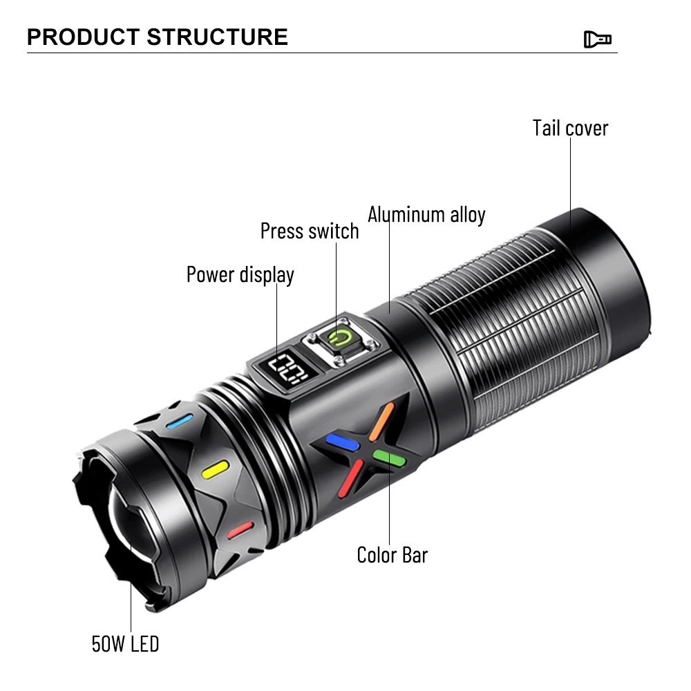 Krachtige LED-zaklamp Telescop - Outdoor Power Meter recensie en prijs