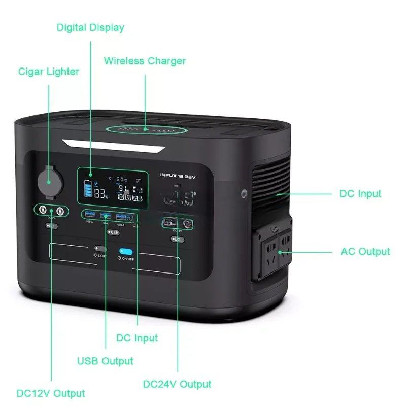 Voor Outdoor of Thuis 1000W Zo - Ups Power Supply Outdoor recensie en prijs